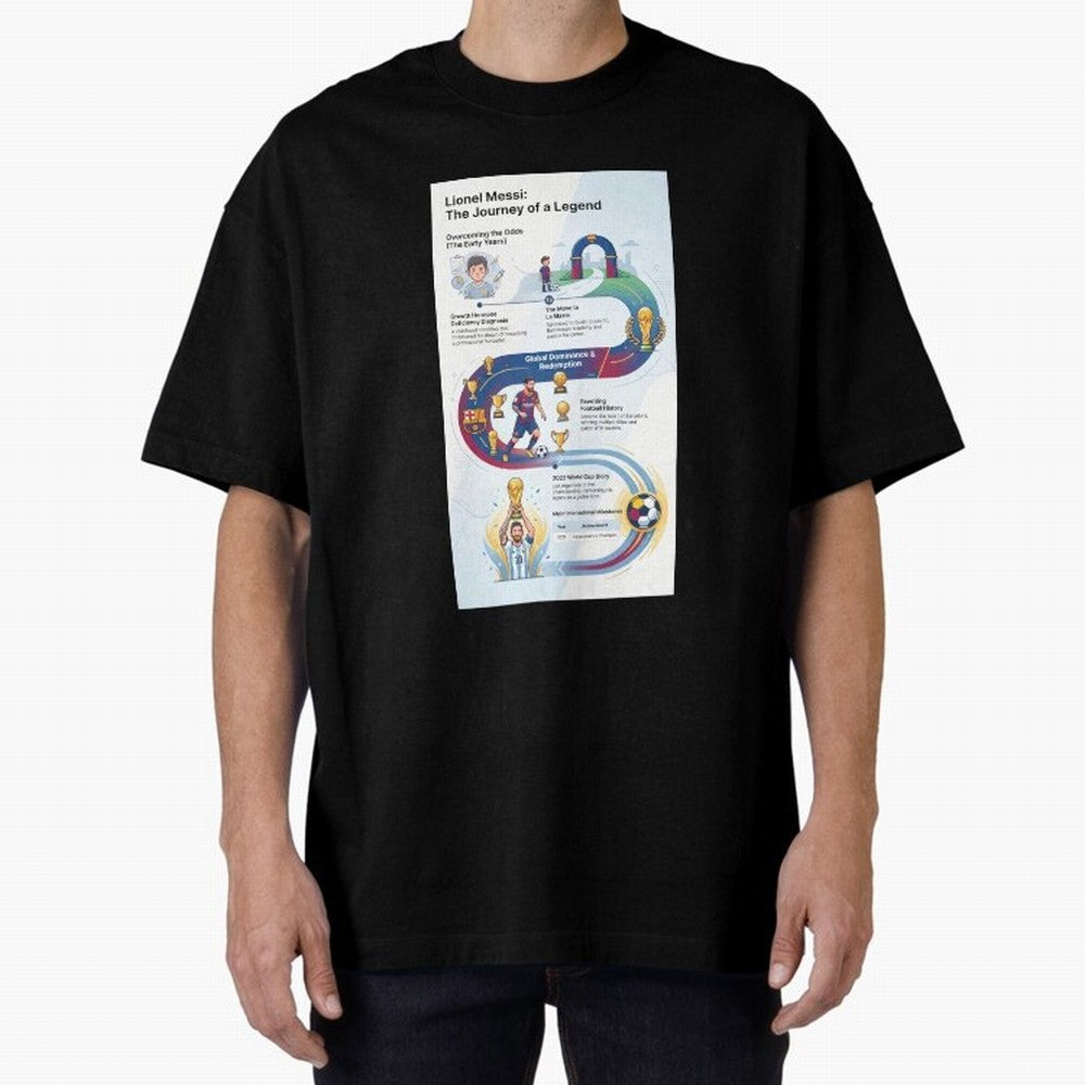 Messi sticker Classic T-Shirt Bring Stadium Energy to FIFA World Cup 2026 USA Canada Mexico for Fans of Neymar, Haaland and Cristiano Ronaldo and Portugal, Bringing Sports Nostalgia, International Competition, Famous Players and Unforgettable